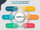 explore-the-Key-features-and-benefits-of-using-WHMCS.jpg